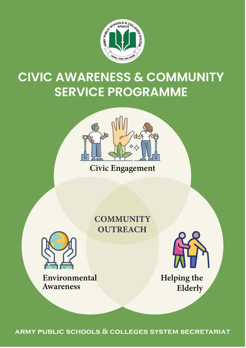 Community Svc Progm revised Handbook 24-7-24